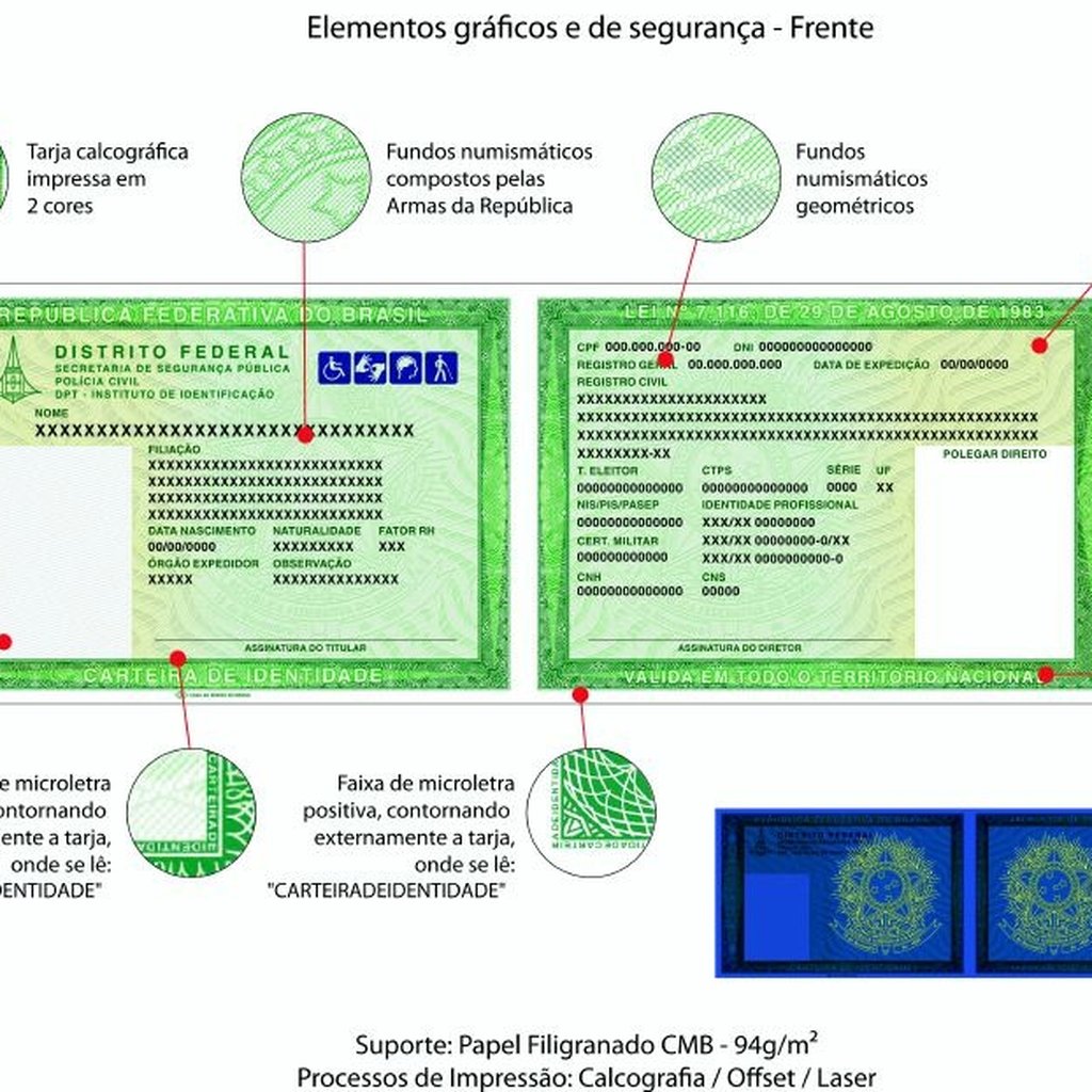 RS: Governo do RS lança novo modelo da carteira de identidade Atualização  permite incluir nome social, número de outros documentos e até informações  sobre doenças e alergias - Tabelionato Fischer