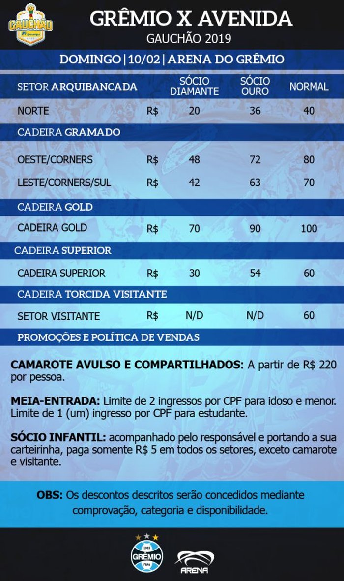 Reprodução / Arena POA Reprodução / Arena POA