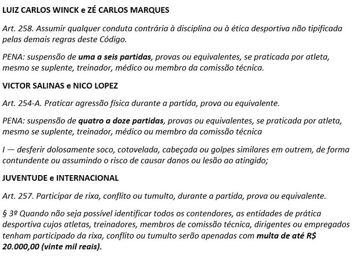 divulgação