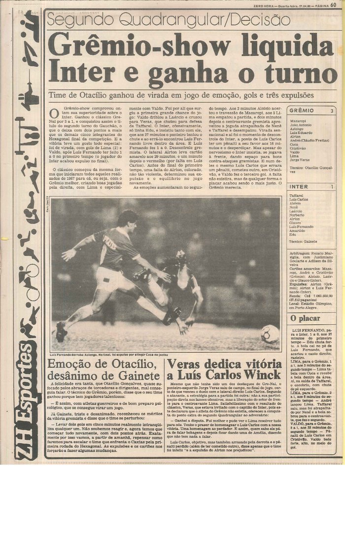 O retorno do Grêmio Show, o time que encantou o Brasil em 1988 | GZH