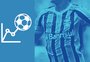 Cotação GZH: confira as notas dos jogadores do Grêmio na vitória sobre o Brasiliense