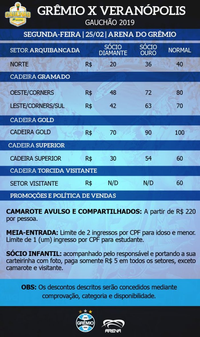 Reprodução / Arena Reprodução / Arena