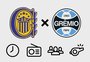 Rosario Central x Grêmio: horário, como assistir e tudo sobre o primeiro jogo da fase de grupos da Libertadores