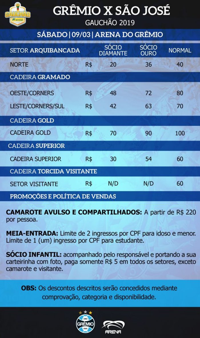Arena POA / Reprodução Arena POA / Reprodução