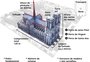 INFOGRÁFICO: conheça a estrutura da catedral de Notre-Dame, atingida por incêndio