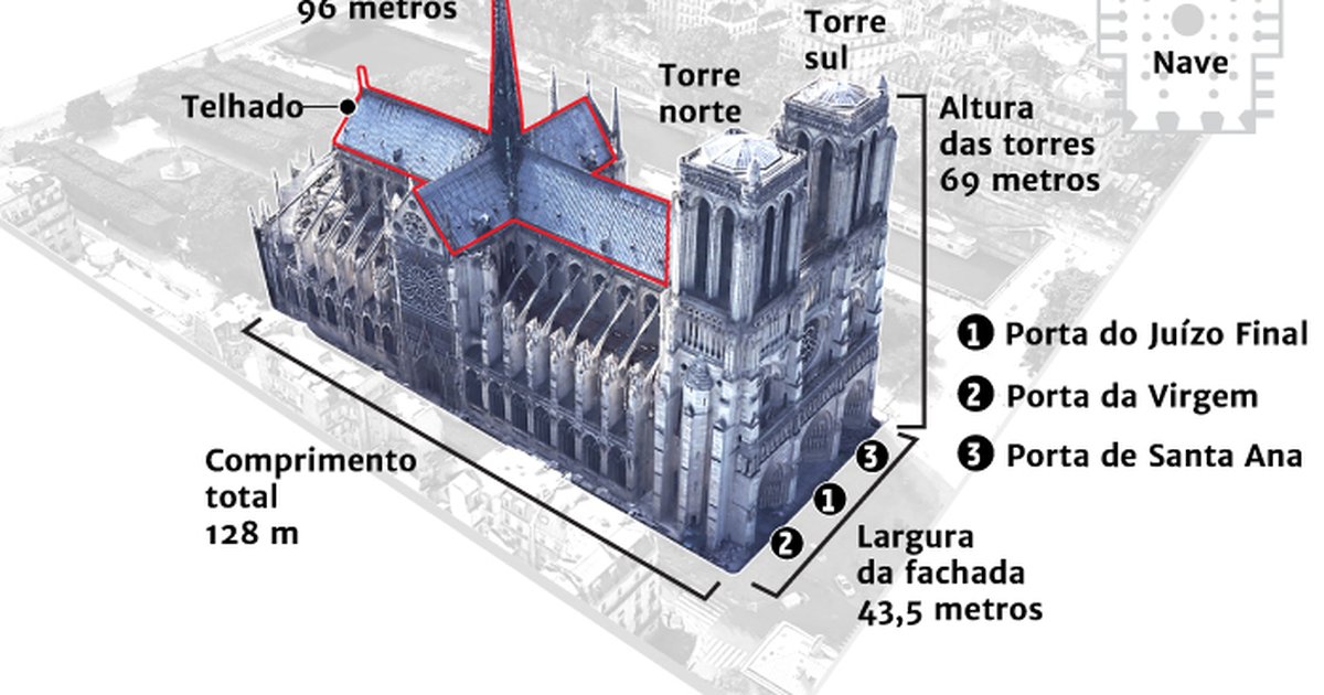 INFOGRÁFICO: conheça a estrutura da catedral de Notre-Dame, atingida ...