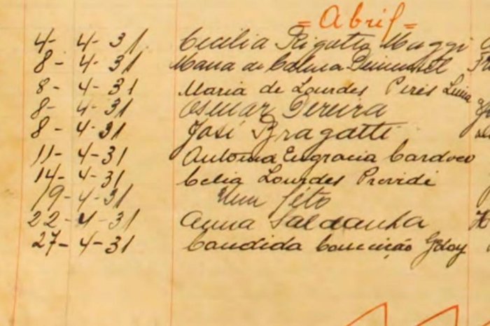 Arquivo Histórico Municipal João Spadari Adami / Reprodução