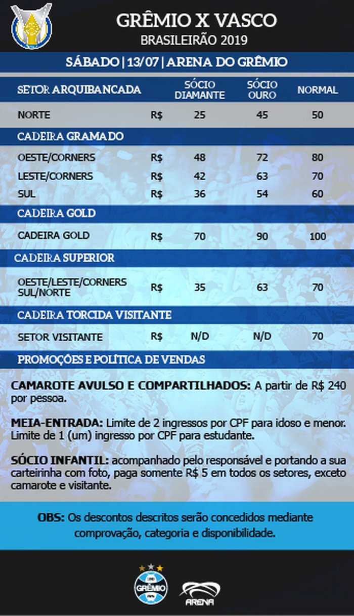 Reprodução / Reprodução