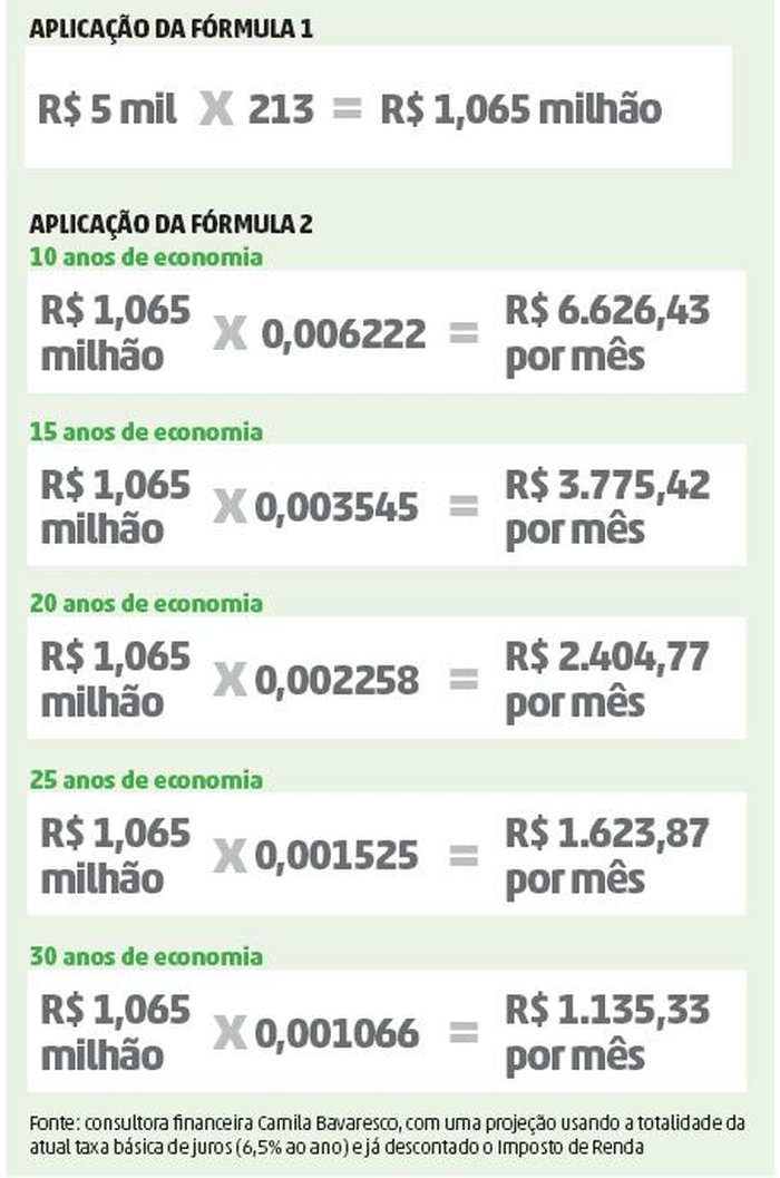 Reprodução / ZH