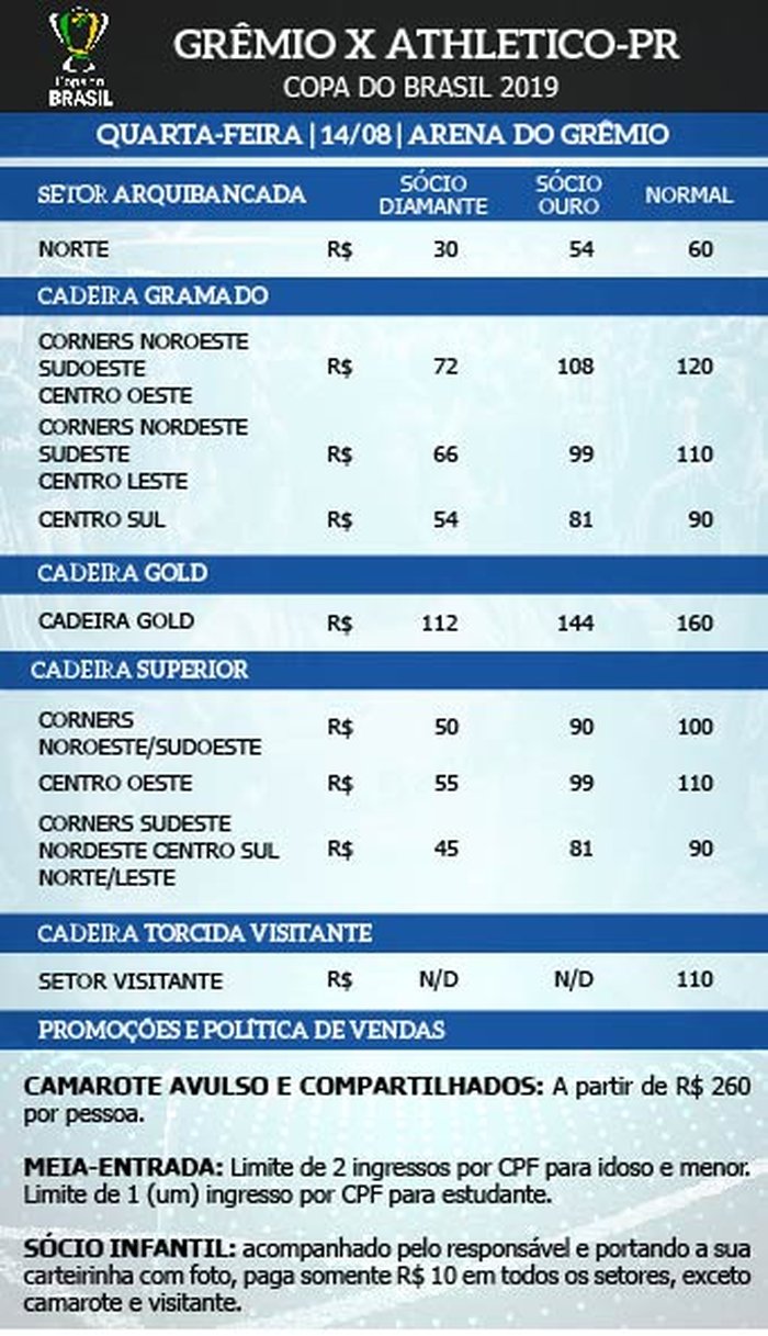 Reprodução Reprodução
