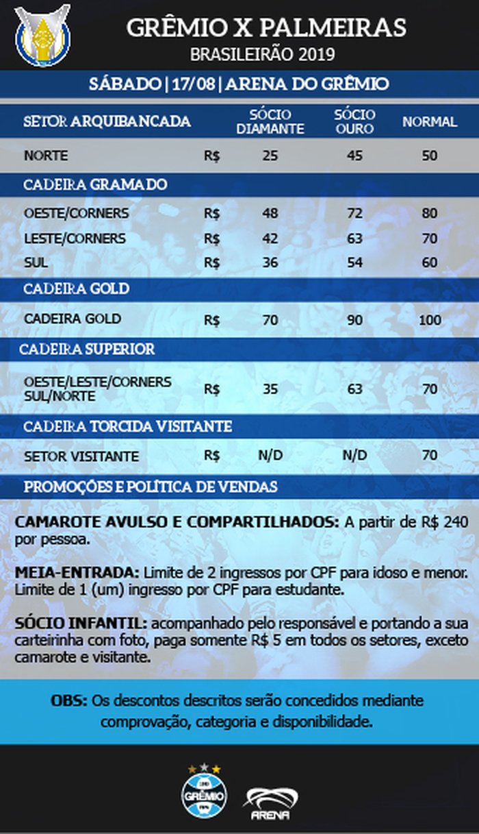 Arena Porto-Alegrense / Reprodução Arena Porto-Alegrense / Reprodução