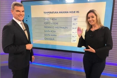 Carla Fachim e Elói Zorzetto no novo RBS Notícias