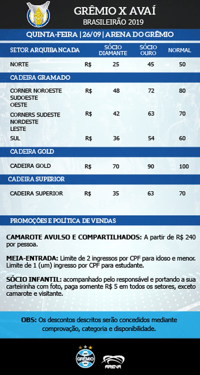 Reprodução Reprodução