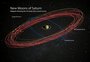 Saturno supera Júpiter e vira o planeta com mais luas