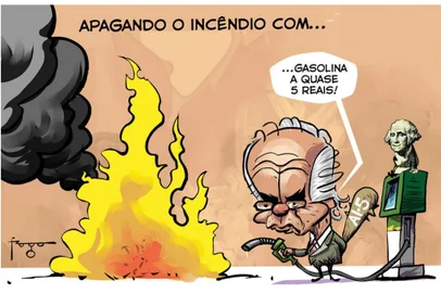 charge fora da curva 