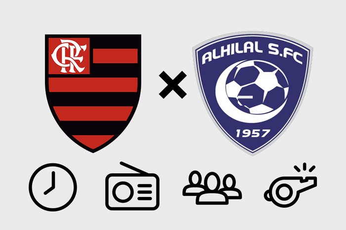 Al-Hilal, de novo: como foi a estreia do Flamengo no Mundial de