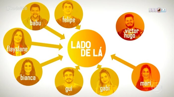 Reprodução / Globo