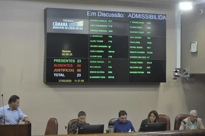  CAXIAS DO SUL, RS, BRASIL, 27/02/2020. 400º Sessão ordinária da Câmara. Vereadores votam a admissibilidade do processo de Impeachment do prefeito Flávio Cassina (PTB)(Lucas Amorelli/Agência RBS)<!-- NICAID(14433319) -->