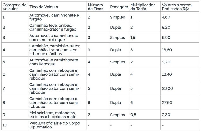 Reprodução / Reprodução