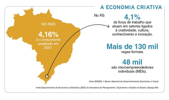 Empresas de beleza buscam se reinventar para sobreviverem à
