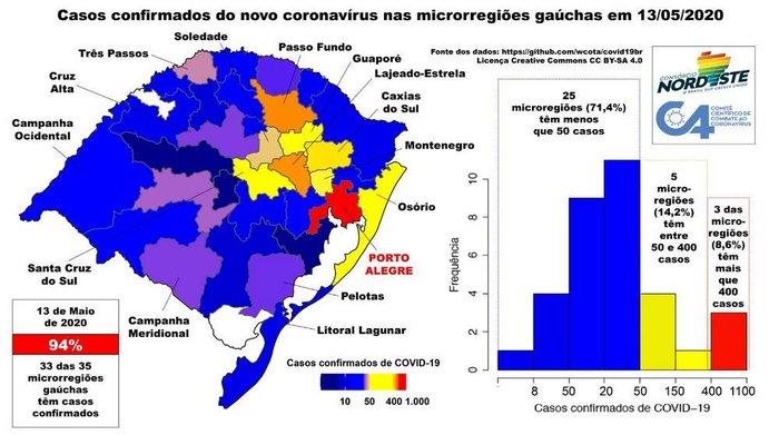 Projeto Monitora Covid-19 / Reprodução