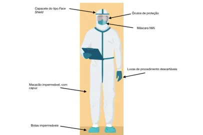 Caxias divulga procotocolo médico contra covid-19<!-- NICAID(14502430) -->