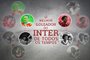 SuperDupla: qual goleador mais importante da história do Inter?