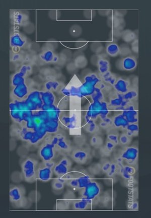 Reprodução / Footstats