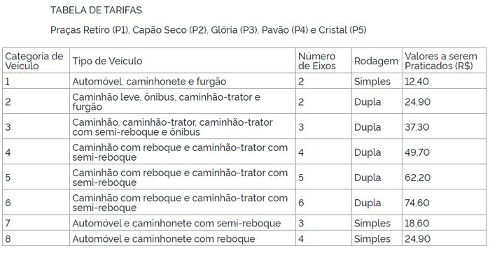 Reprodução / Reprodução