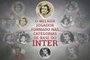 Falcão é eleito o melhor jogador revelado na base do Inter