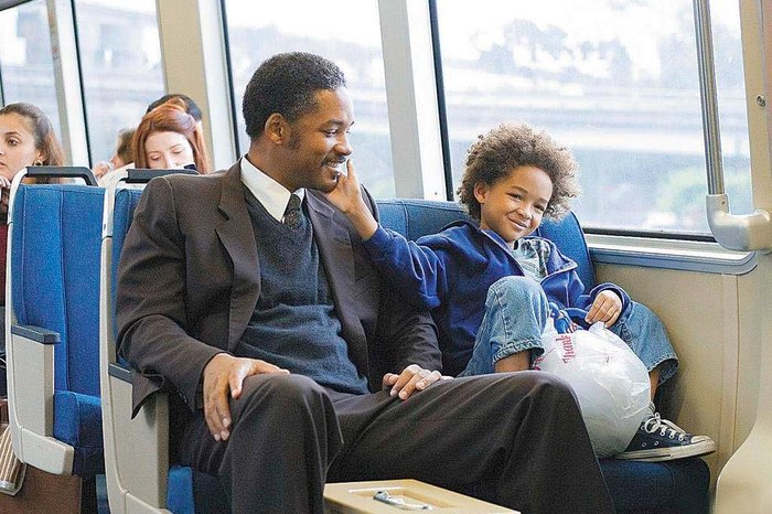 Ver Descrição / Ver Descrição