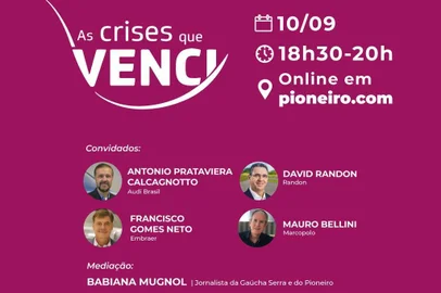 As Crises que venci - encontro virtual<!-- NICAID(14587521) -->