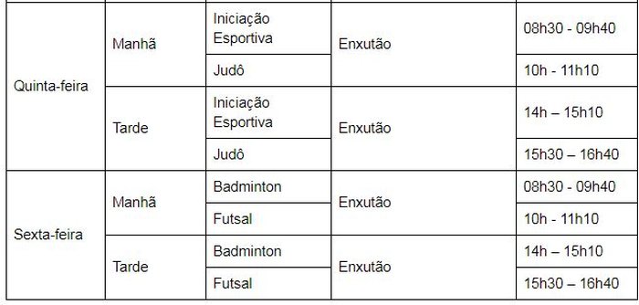 Smel promove Desafio de Arremesso de Três Pontos de Basquetebol -  Prefeitura de Caxias do Sul