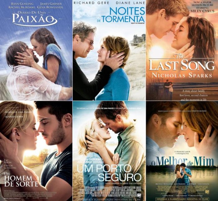 IMDb / Divulgação