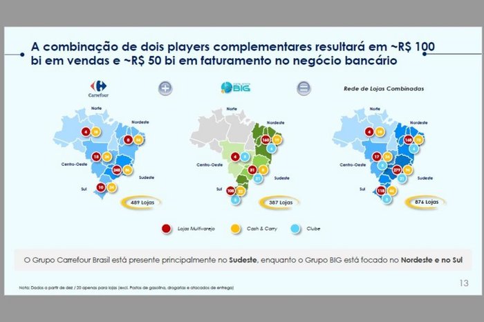 Grupo Carrefour / Reprodução