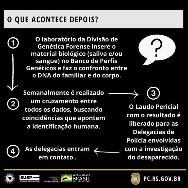 Começa na próxima semana mutirão para coleta de DNA de pessoas desaparecidas no Brasil<!-- NICAID(14806541) -->