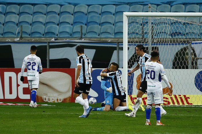 Notas da partida: confira as avaliações para os jogadores do Imortal em Grêmio 0x0 Fortaleza na Arena