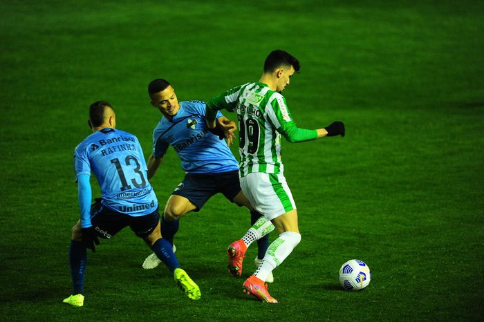 Análise Tática: Juventude 2 x 0 Grêmio