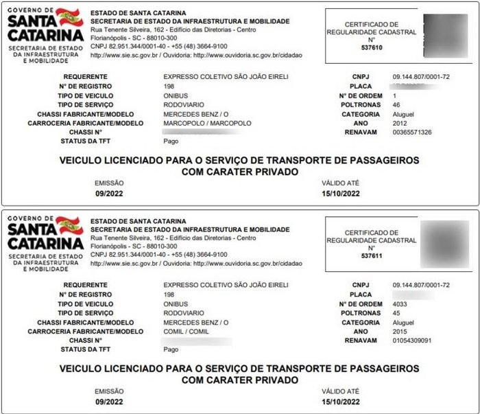 Governo de Santa Catarina / Reprodução Governo de Santa Catarina / Reprodução