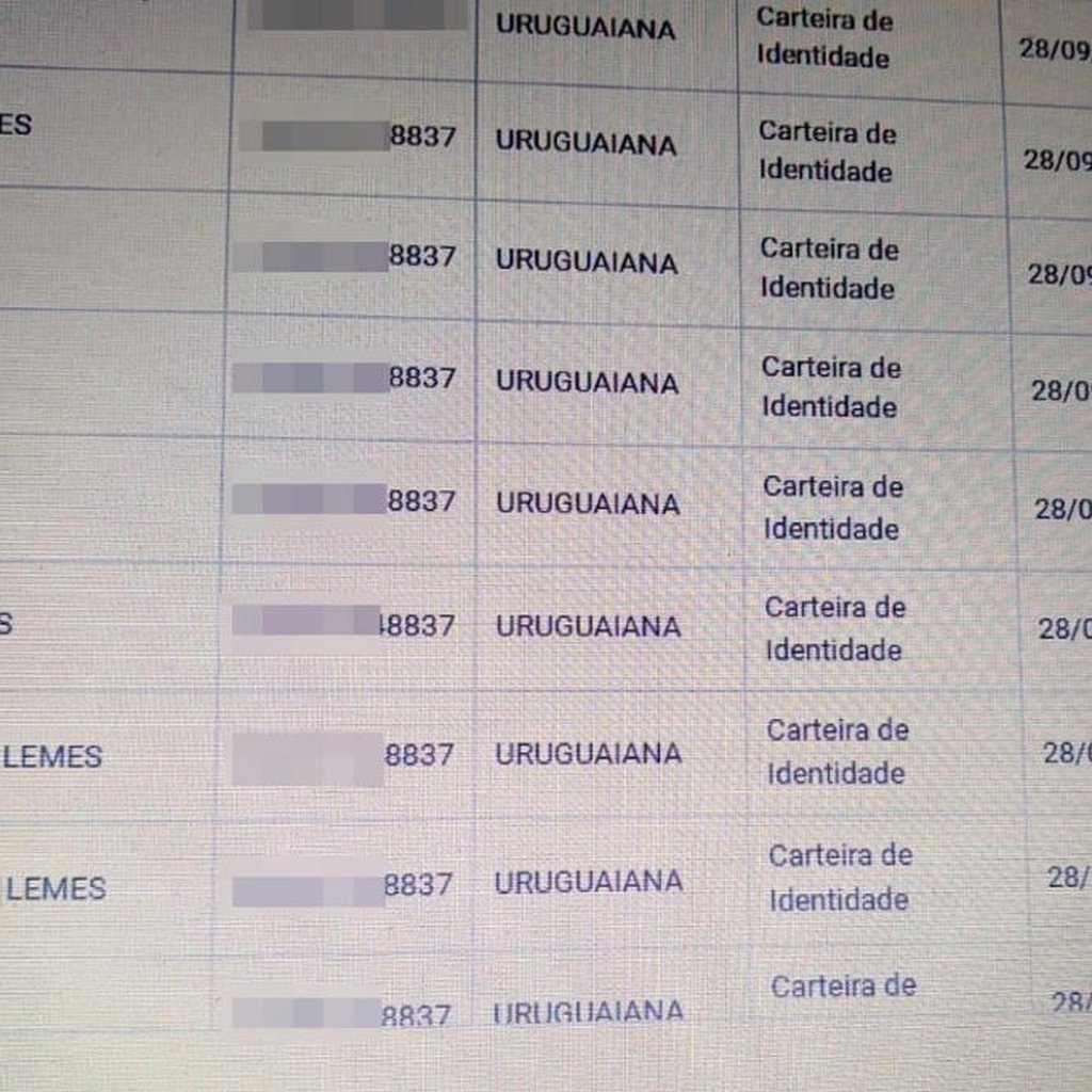 IGP descobre esquema de venda de lugares na fila para confecção da carteira  de identidade em Uruguaiana